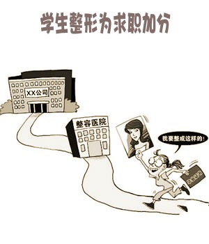 　暑期整容市場，學(xué)生占消費(fèi)群體近七成