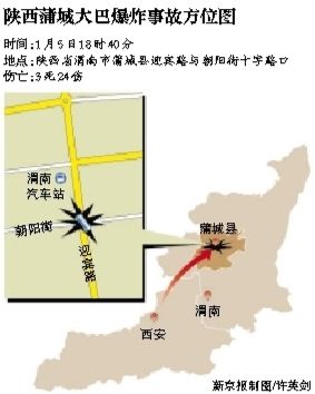 昨日18時40分左右，一輛由西安開往蒲城的大巴在蒲城縣城發(fā)生爆炸。據(jù)當?shù)匦侣劙l(fā)布會通報，此次事故導(dǎo)致