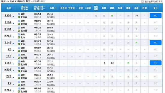 截止2014年12月21日下午3點整，鄭州發(fā)往北京“除夕”當天的火車票僅有少量余票。