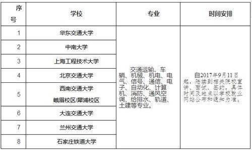 二、應(yīng)聘人員基本要求