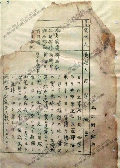 1944年《郵政檢閱月報(二月)》中的一份文件,文件記載了日軍在掃蕩一個村落時,所有男子被殺,小孩被扔進火中,共有150人遇害。新華社發(fā)