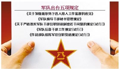 近日，部隊發(fā)布專門針對干部選拔任用工作監(jiān)督管理的五項規(guī)定。