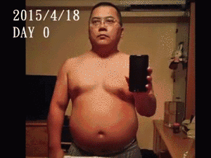長(zhǎng)胖20斤，臉型怎么變？這些例子看完扎心了！