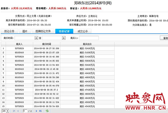 競價(jià)記錄截圖。