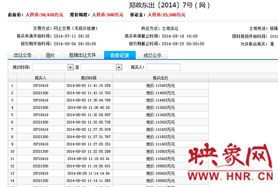 競(jìng)價(jià)記錄。