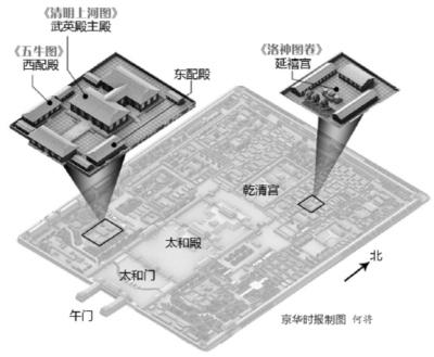 北京故宮《清明上河圖》10年來(lái)首次全卷鋪開(kāi)展出。
