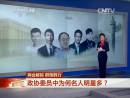 政協(xié)委員中為何名人明星多？