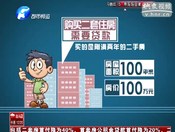 房貸政策松綁 樓市要回春？
